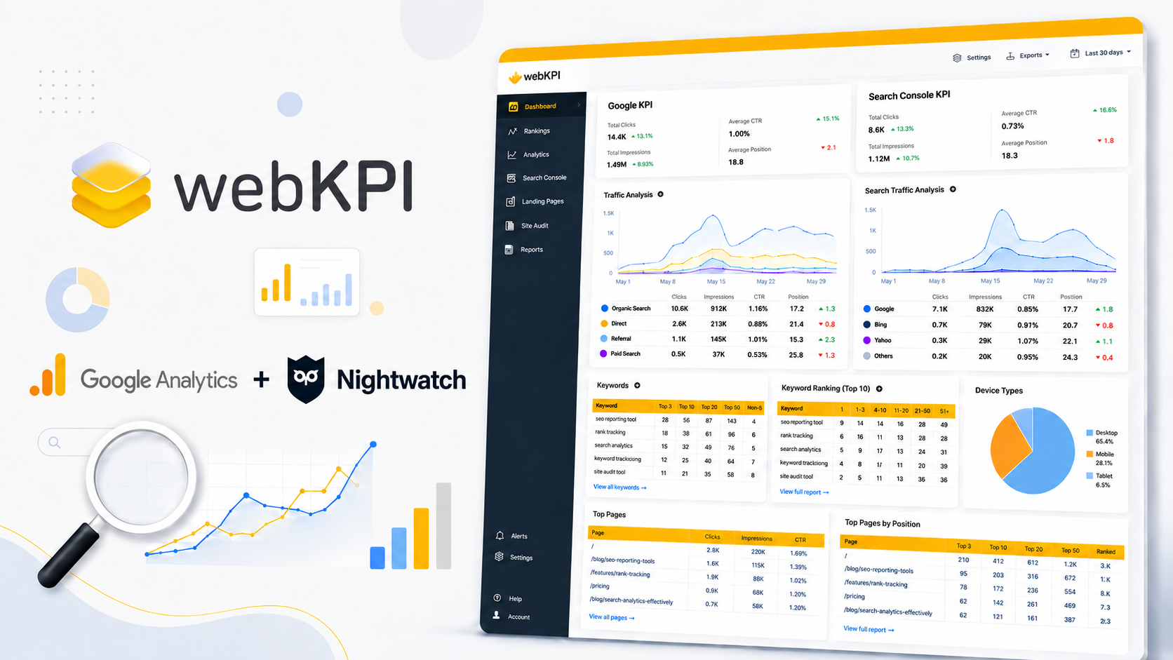 Track performance with WebKPI