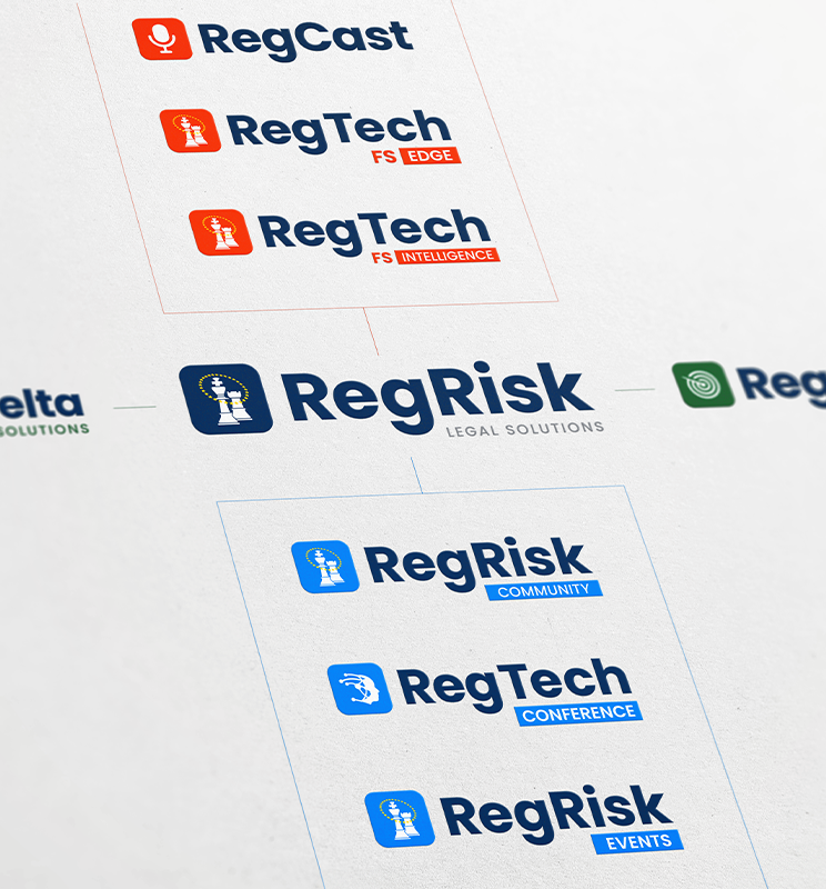 Design ecosystem for RegRisk Legal Solutions