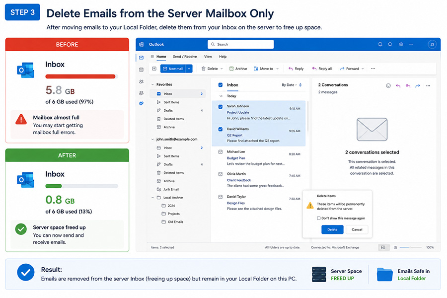 Delete emails from the server mailbox only