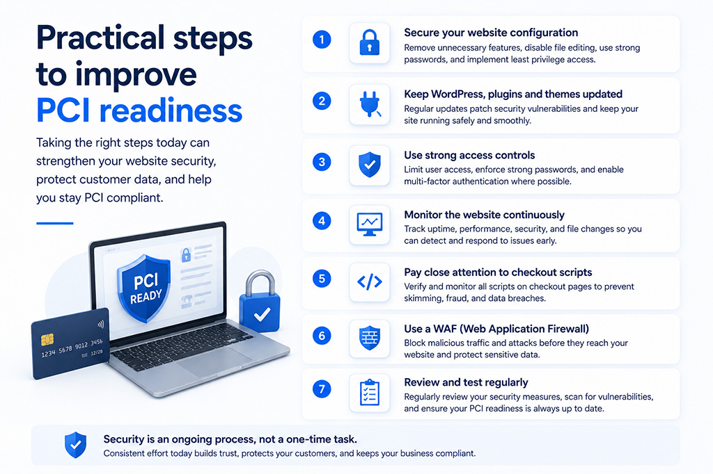Practical Steps to improve PCI readiness