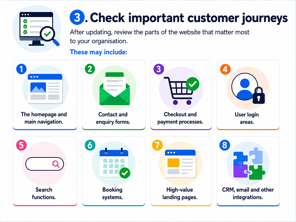 Check the customers journey