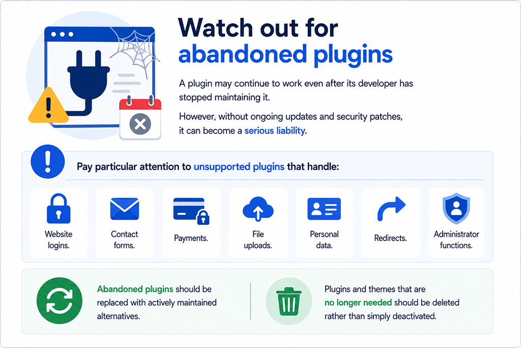 Watch out for abandoned plugins