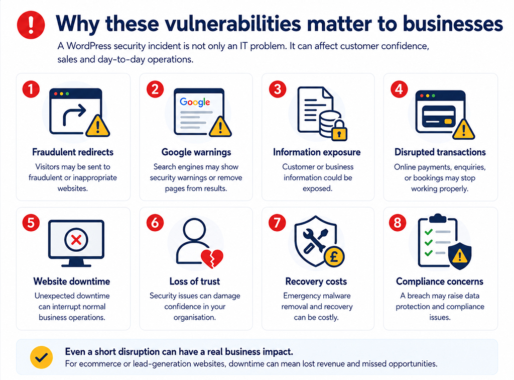 Why-these-vulnerabilities-matter-to-business
