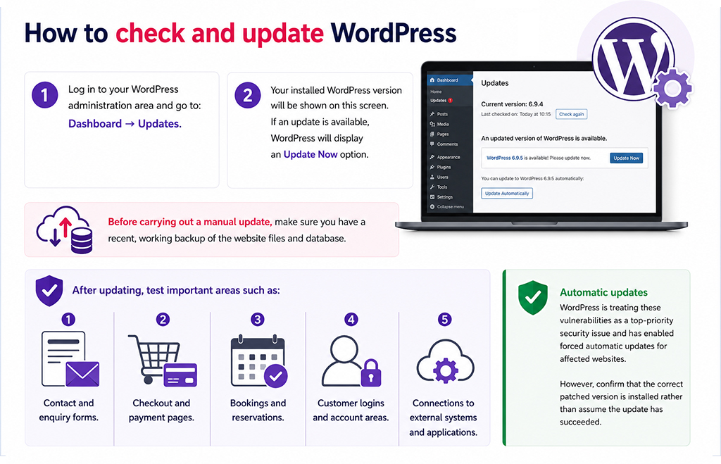 how to check and update WordPress