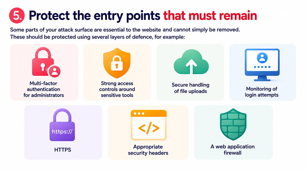 5 protect the entry points that must remain