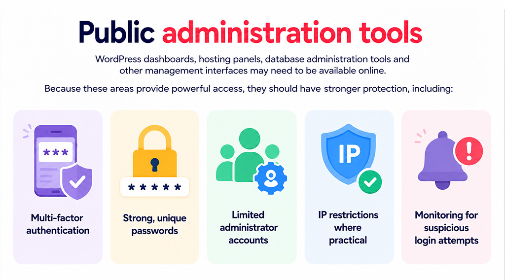 Public Administration Tools