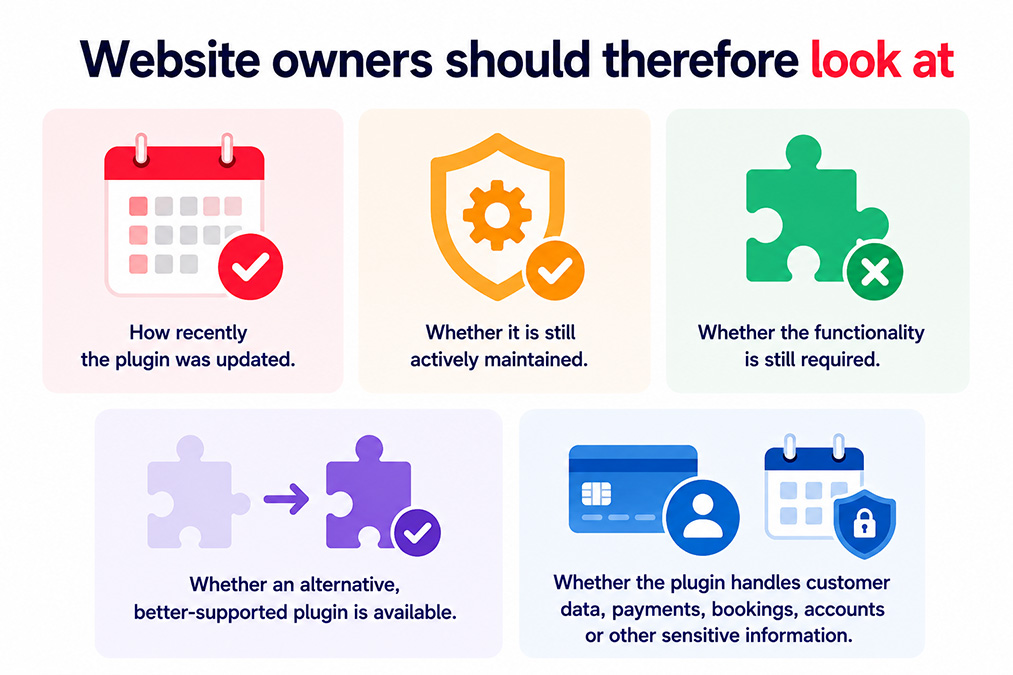 Website owners should therefore look at