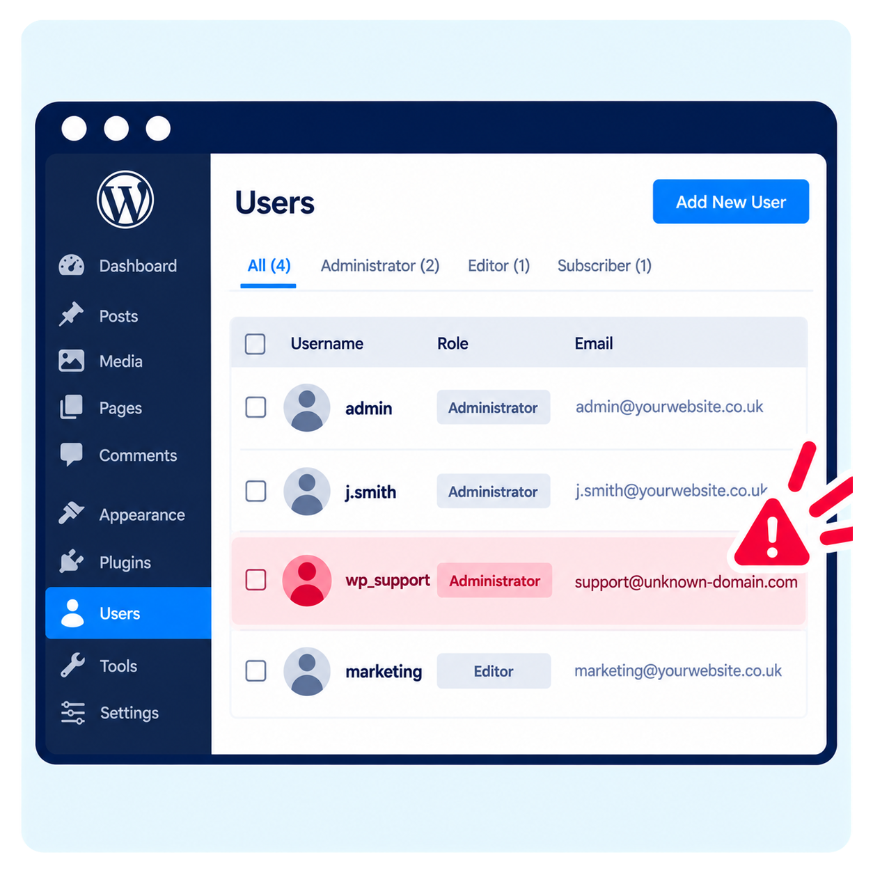 11. Unfamiliar administrator or FTP accounts appear