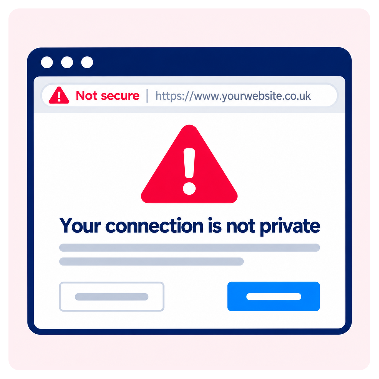 3. Visitors see browser security warnings