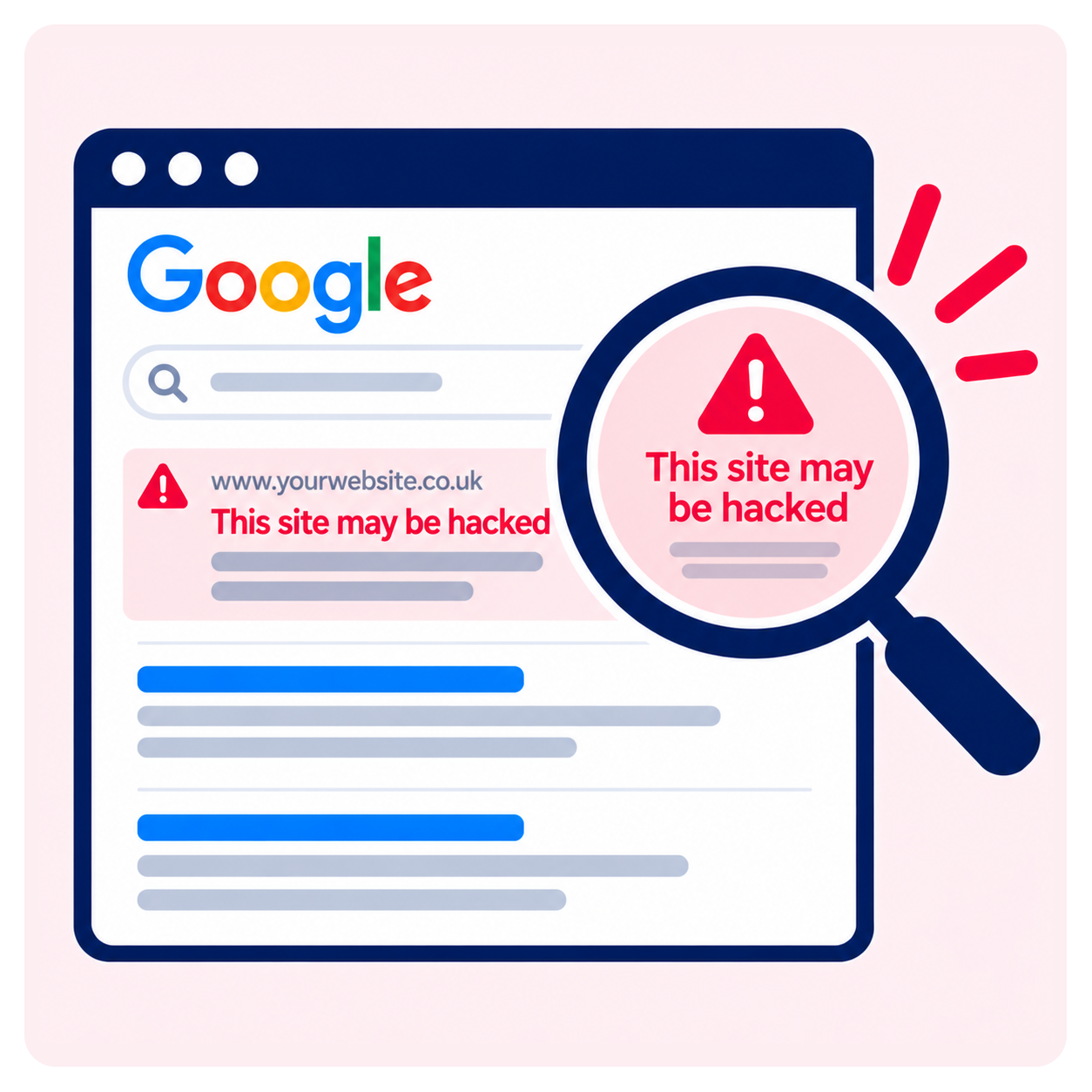 6. Google displays a hacked website warning