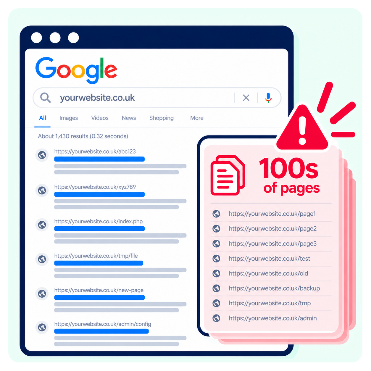 8. Hundreds of unfamiliar pages appear in Google