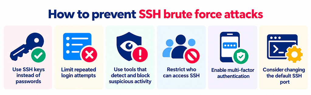 How to prevent SSH brute force attacks