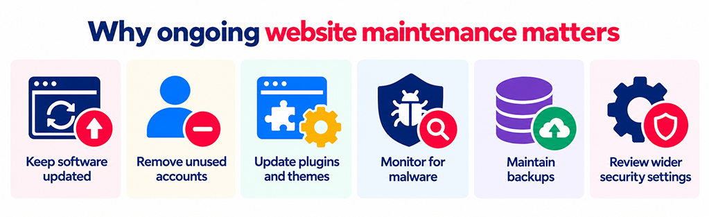 Why onging website maintenance matters